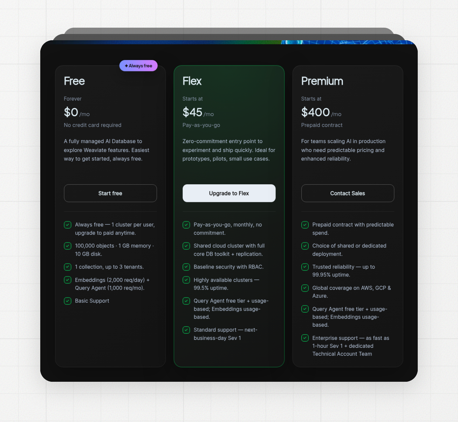 Weaviate Cloud pricing